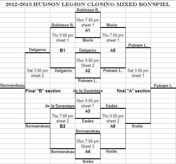 2012-2013 Hudson Legion Closing Mixed schedule and results 2012-2013 Hudson Legion Closing Mixed schedule and results